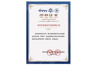 高质量成长奖